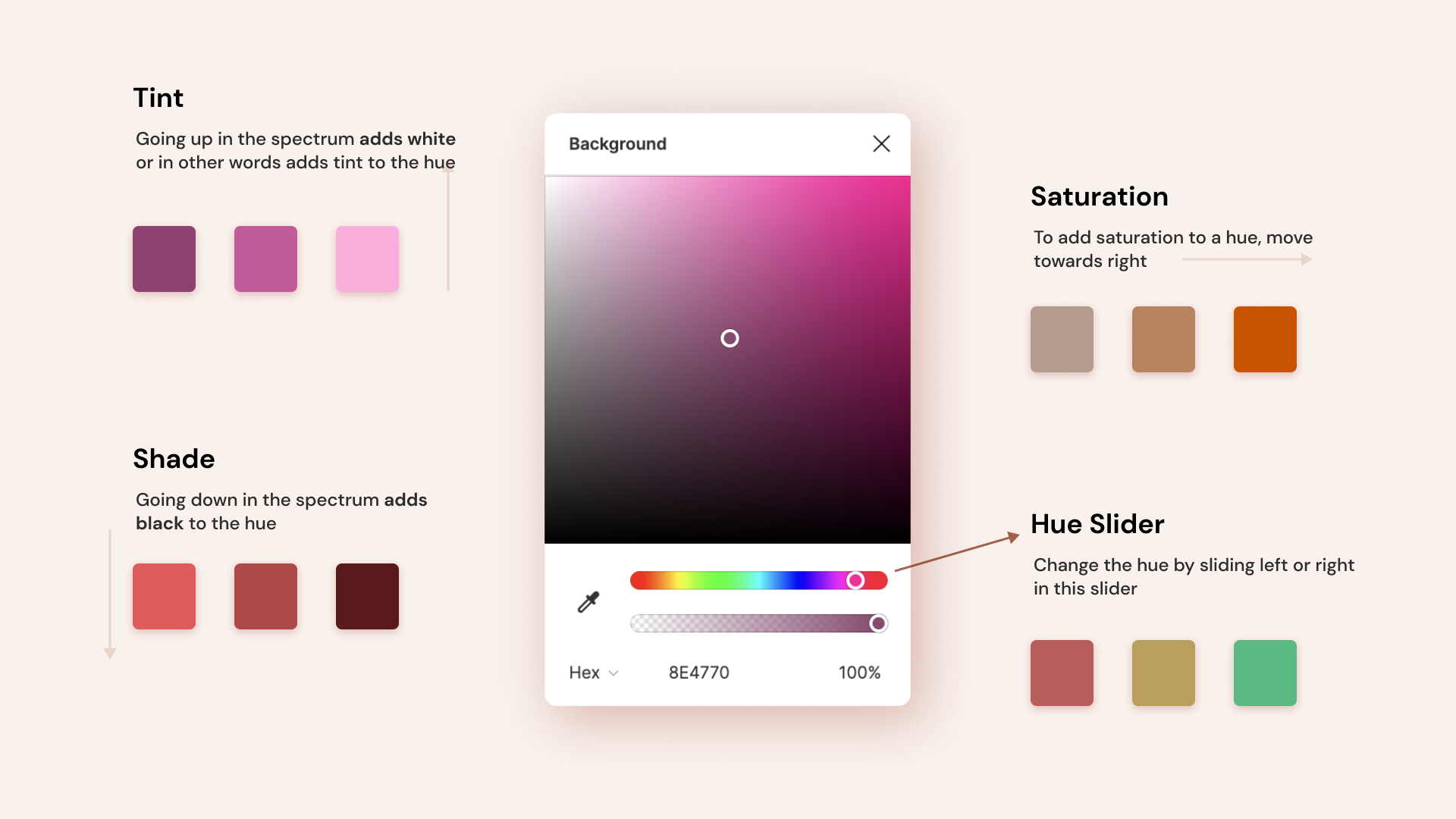 Tint Vs Shade